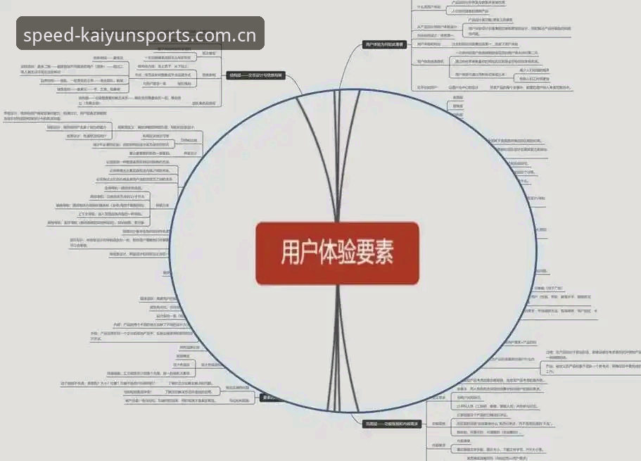 kaiyun体育新版本全面解析：功能升级与用户体验深度分析