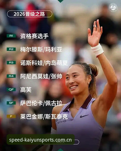 2026法网女单抽签深度评测：郑钦文保分压力与王欣瑜种子征程全解析